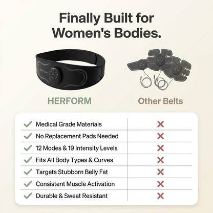 HerForm® NMES Slimming Belt